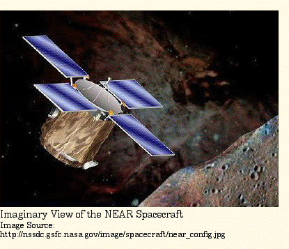 Imaginary View of the NEAR Spacecraft
